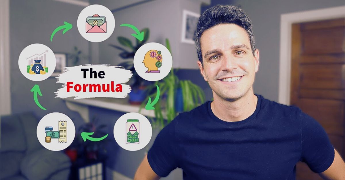 Smart Personal Finance Tips