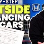 Car Loan Eligibility Criteria: Everything You Must Know